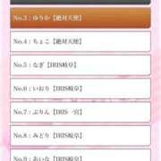 ヒメ日記 2025/11/26 20:18 投稿 さゆり IRIS(岐阜)