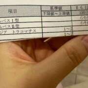 ヒメ日記 2025/01/06 12:27 投稿 噂のリアル不二子ちゃん グッドスマイル