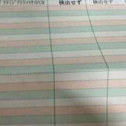 ヒメ日記 2025/03/06 14:14 投稿 噂のリアル不二子ちゃん グッドスマイル