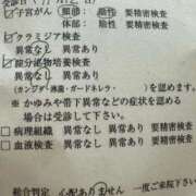 噂のリアル不二子ちゃん 検査結果のお知らせ グッドスマイル