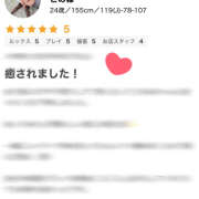 ヒメ日記 2025/11/29 01:40 投稿 このは ぷにぷにプリンセス