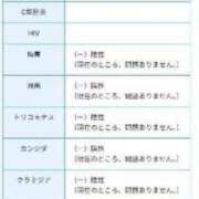 ヒメ日記 2024/09/20 08:47 投稿 愛川～あいかわ～ ぼくらの性処理工場in鶯谷