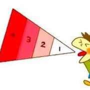 ヒメ日記 2025/07/06 09:22 投稿 せいな 熟女の風俗最終章 池袋店