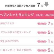 ヒメ日記 2025/02/13 12:03 投稿 不知火舞～まい～ ドMバスターズ 京都店