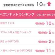 ヒメ日記 2025/04/28 15:31 投稿 不知火舞～まい～ ドMバスターズ 京都店