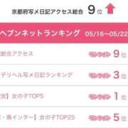 ヒメ日記 2025/05/27 11:00 投稿 不知火舞～まい～ ドMバスターズ 京都店