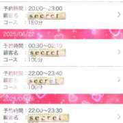 ヒメ日記 2025/06/20 18:31 投稿 不知火舞～まい～ ドMバスターズ 京都店