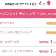 ヒメ日記 2025/08/04 15:48 投稿 不知火舞～まい～ ドMバスターズ 京都店