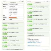 ヒメ日記 2025/09/13 13:38 投稿 らむ（全てに興味あり） 大人の遊園痴「スピーディー」