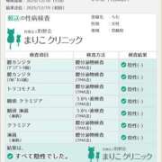 ヒメ日記 2025/12/20 16:28 投稿 らむ（全てに興味あり） 大人の遊園痴「スピーディー」