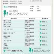 ヒメ日記 2026/01/24 18:58 投稿 らむ（全てに興味あり） 大人の遊園痴「スピーディー」