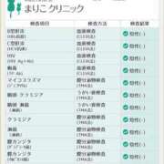 ヒメ日記 2026/03/14 19:48 投稿 らむ（全てに興味あり） 大人の遊園痴「スピーディー」