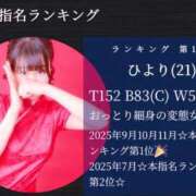 ヒメ日記 2025/12/01 14:11 投稿 ひより 奴隷コレクション