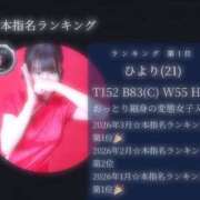 ヒメ日記 2026/04/01 14:02 投稿 ひより 奴隷コレクション