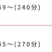 アスカ 延長? マテリアル