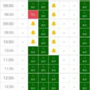 ヒメ日記 2025/08/06 18:35 投稿 りん ふわメロ
