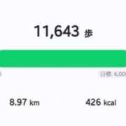 ヒメ日記 2025/01/21 18:45 投稿 かおり 中洲秘密倶楽部