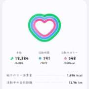 ヒメ日記 2025/03/01 12:05 投稿 かおり 中洲秘密倶楽部