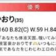 ヒメ日記 2025/07/06 11:05 投稿 かおり 中洲秘密倶楽部
