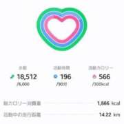 ヒメ日記 2026/01/11 19:05 投稿 かおり 中洲秘密倶楽部