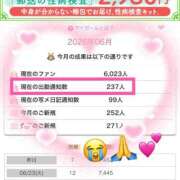 ヒメ日記 2026/06/25 23:24 投稿 なな 川崎・東横人妻城