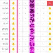 ヒメ日記 2026/07/28 12:35 投稿 なな 川崎・東横人妻城