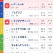 ヒメ日記 2025/05/04 16:36 投稿 あやね 人妻の雫 倉敷店