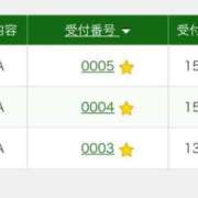 ヒメ日記 2025/06/22 16:26 投稿 あやね 人妻の雫 倉敷店