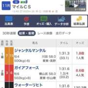 ヒメ日記 2025/11/23 19:26 投稿 あやね 人妻の雫 倉敷店