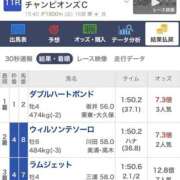 ヒメ日記 2025/12/07 16:46 投稿 あやね 人妻の雫 倉敷店