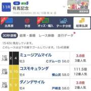 あやね 戦績。 人妻の雫 倉敷店