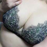 ヒメ日記 2026/03/28 21:04 投稿 さつき Fの法則