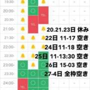 ヒメ日記 2025/12/17 16:48 投稿 ちはるさん いけない奥さん 十三店
