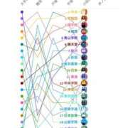 ミキ 箱根駅伝2026🏃‍♂️ AMOUR（アムール）