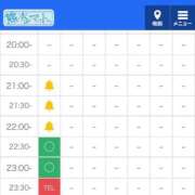 ヒメ日記 2026/02/04 12:28 投稿 北川 ゆず ハレ系 福岡DEまっとる。