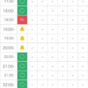 ヒメ日記 2026/04/29 12:15 投稿 北川 ゆず ハレ系 福岡DEまっとる。＆ひよこ治療院
