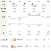ヒメ日記 2025/03/15 15:23 投稿 りょう 奥様 仙台人妻セレブリティー