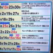 ヒメ日記 2025/02/16 18:27 投稿 のあ 横浜回春性感マッサージ倶楽部