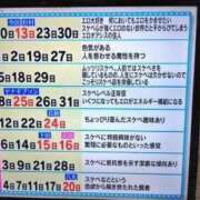 ヒメ日記 2024/05/29 21:50 投稿 アイナ いたずらバニーちゃん