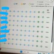 ヒメ日記 2025/11/24 17:27 投稿 ルル Grace東京