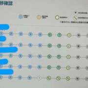 ヒメ日記 2026/01/29 03:27 投稿 ルル Grace東京