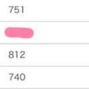 ヒメ日記 2026/02/18 13:33 投稿 マヒロ 熊本ピカソ