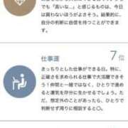 ヒメ日記 2026/02/22 16:15 投稿 マヒロ 熊本ピカソ