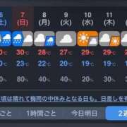 ヒメ日記 2026/06/06 19:01 投稿 マヒロ 熊本ピカソ