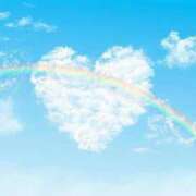 ヒメ日記 2025/01/15 12:39 投稿 はるね 長野権堂更埴ちゃんこ