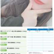 ヒメ日記 2025/03/22 21:02 投稿 るみ 渋谷蘭の会