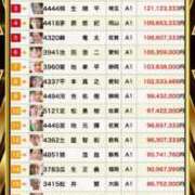 ヒメ日記 2024/12/17 01:49 投稿 みゆう アラモード