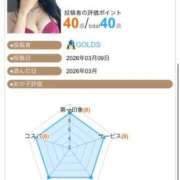 ヒメ日記 2026/03/10 15:15 投稿 宝生雫 ローテンブルク