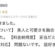 ヒメ日記 2026/02/13 16:43 投稿 雪平奈々 ローテンブルク