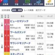ヒメ日記 2026/09/28 12:09 投稿 愛瑠(あいる) 人妻城 横浜本店